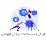 چگونگی نصب Gnome در کالی لینوکس
