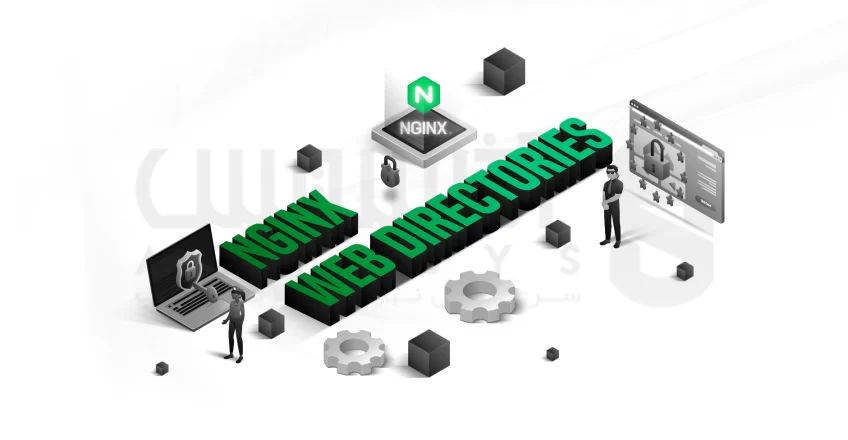 How to password protect web directories in Nginx