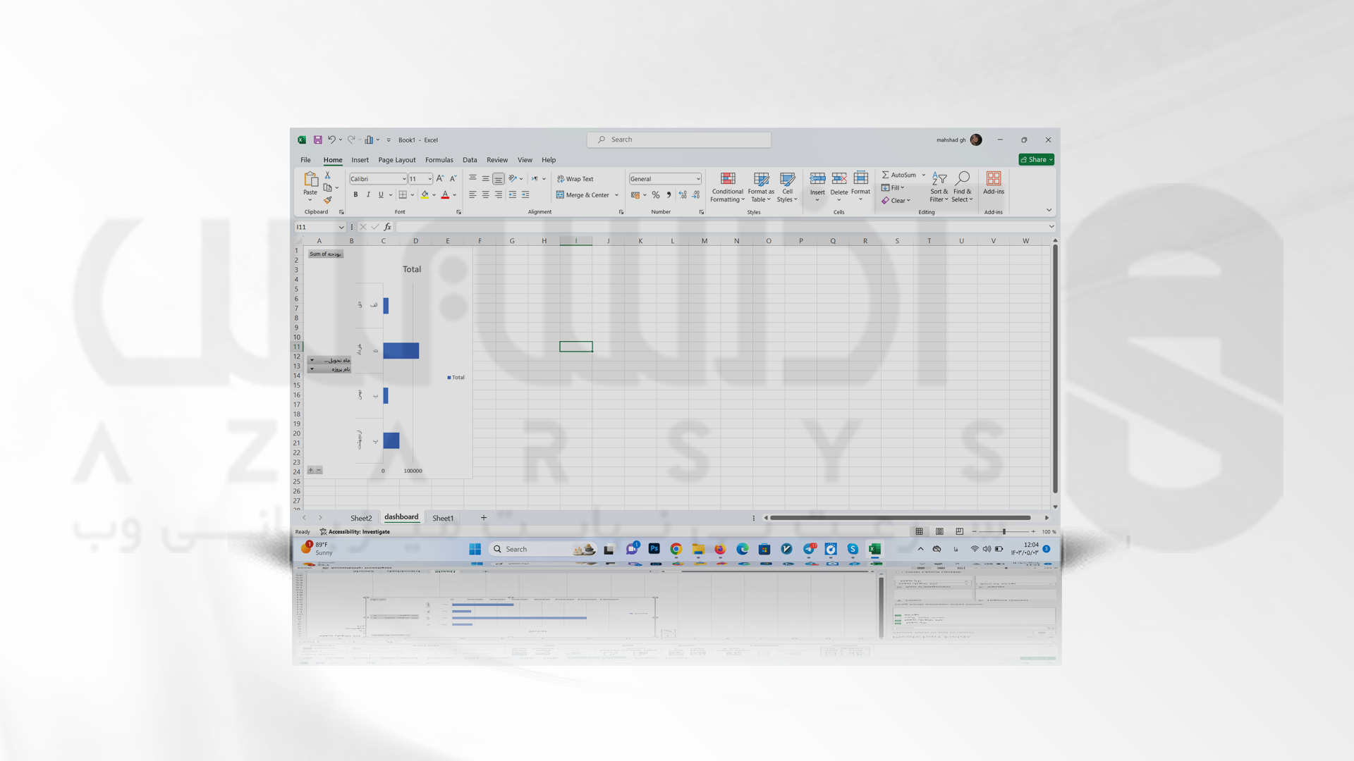 آموزش ساخت داشبورد در اکسل