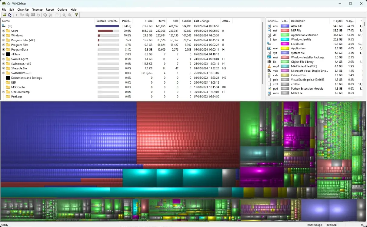 برنامه های مورد نیاز ویندوز 10