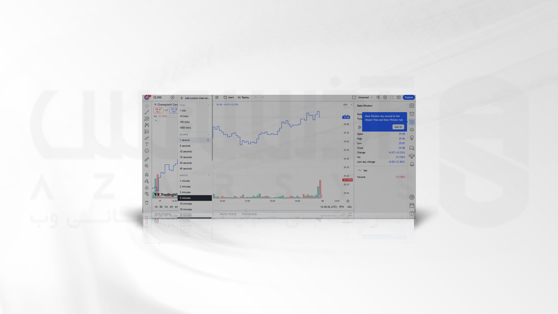 مراحل استفاده از tradingview برای ترید