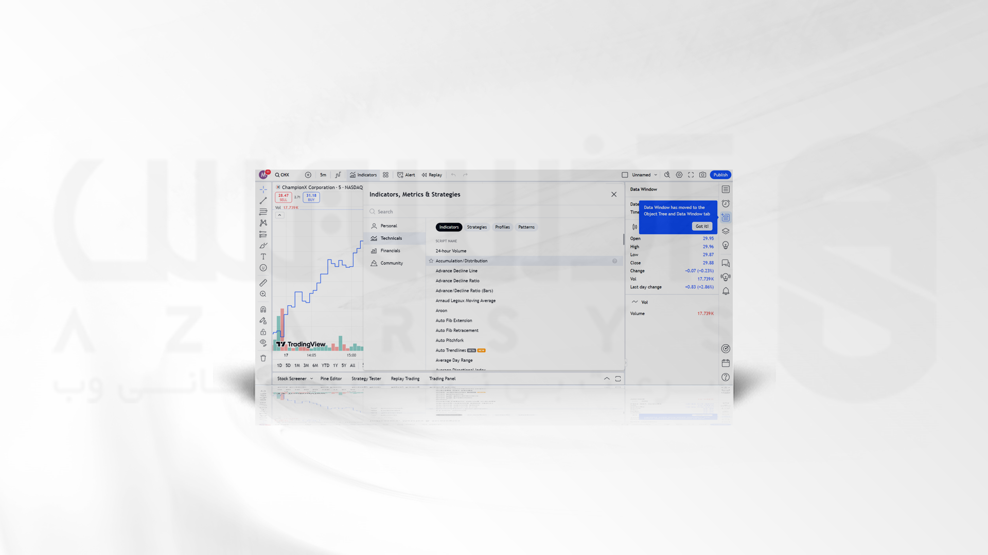 مراحل استفاده از tradingview برای ترید