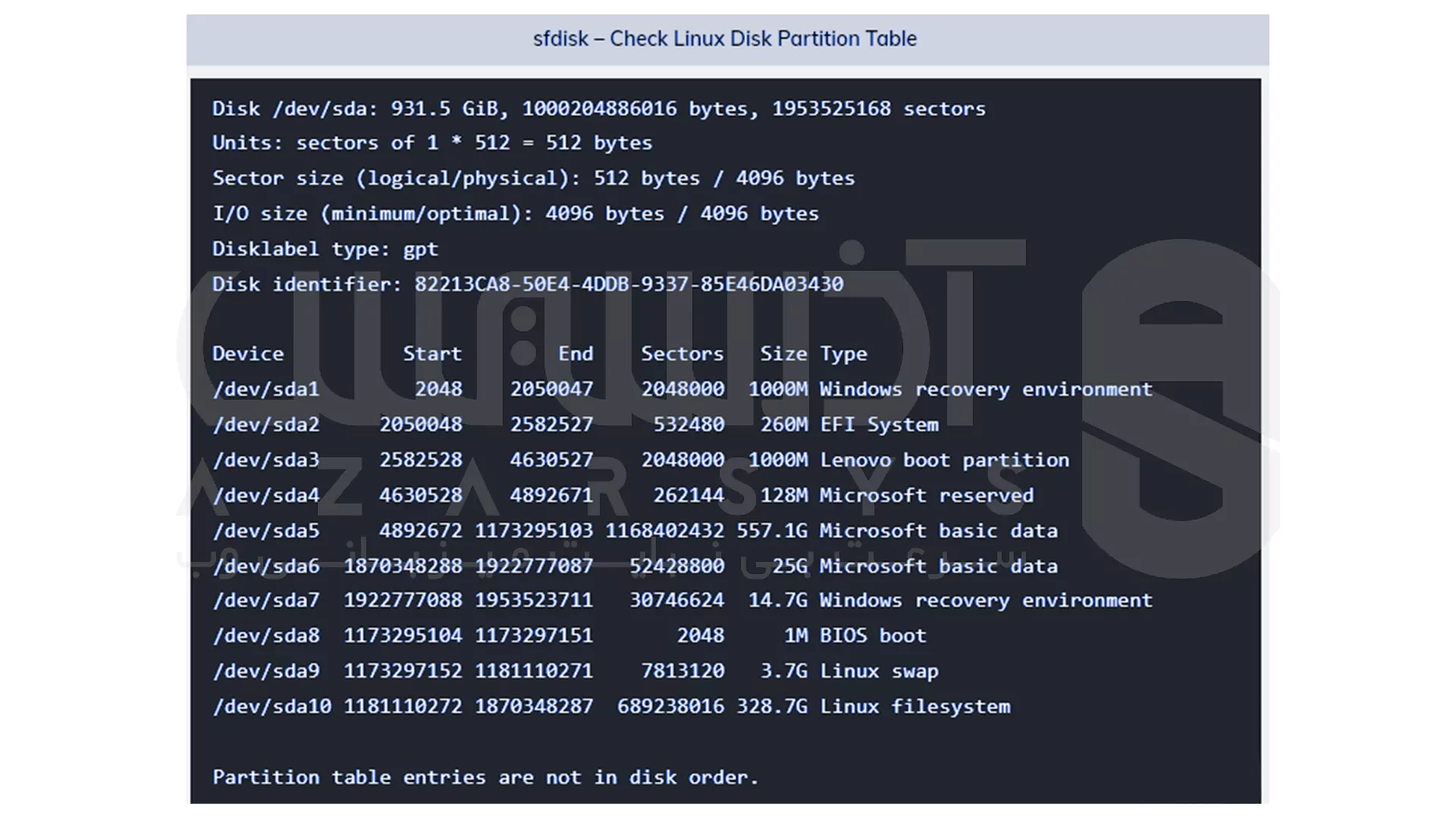 بررسی پارتیشن بندی دیسک در لینوکس - دستور sfdisk (Scriptable fdisk)