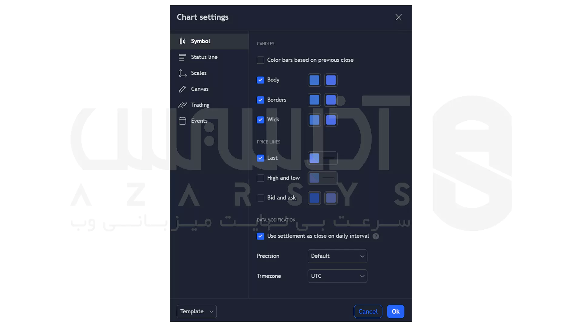 تنظیمات نمودار در TradingView