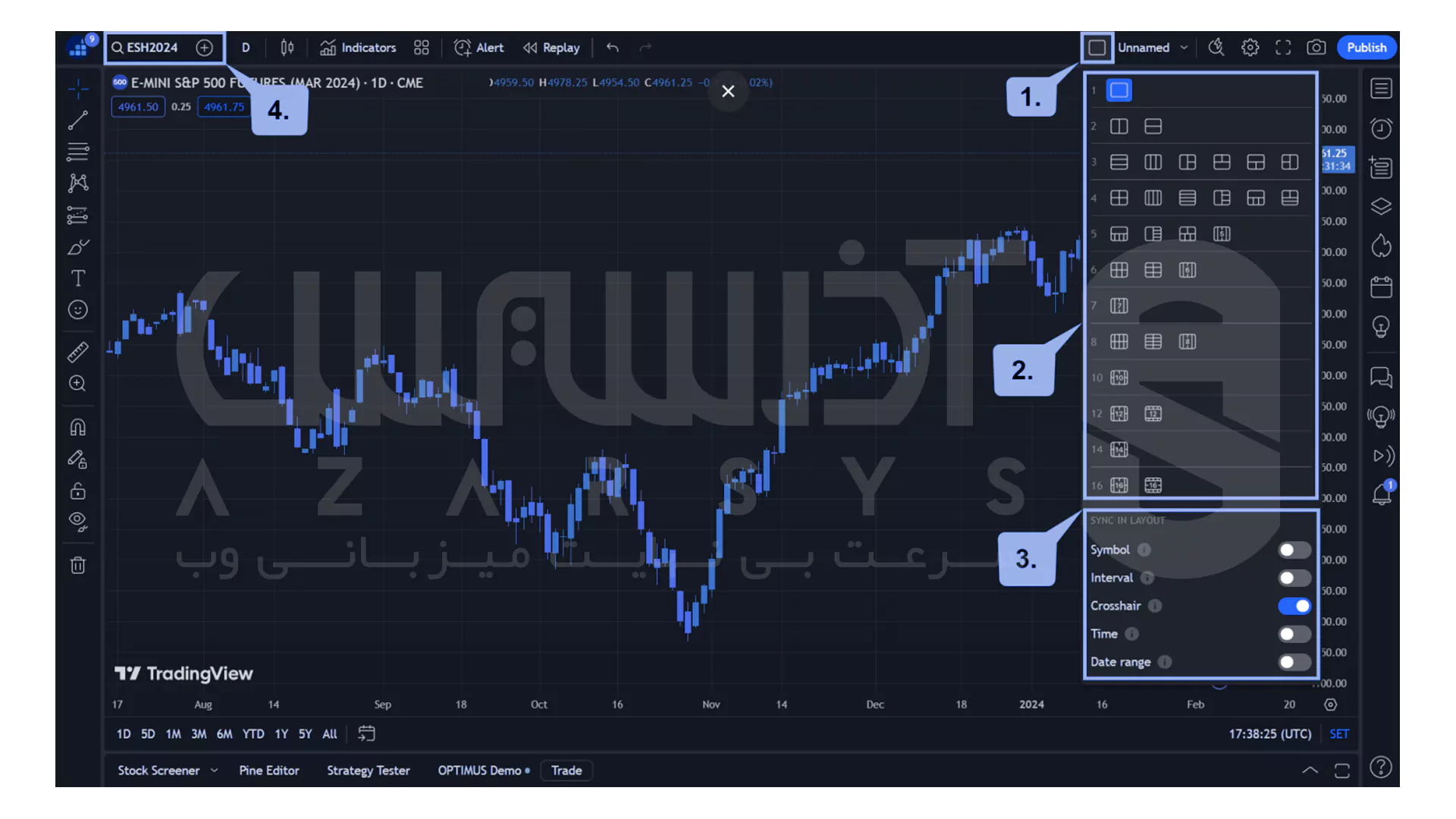 ایجاد قالب های نمودار در TradingView