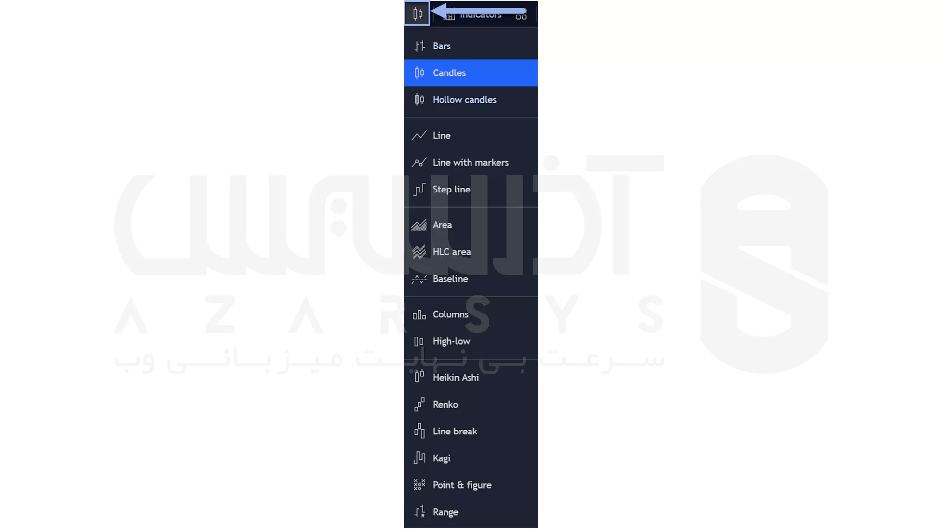 نوع نمودار در TradingView