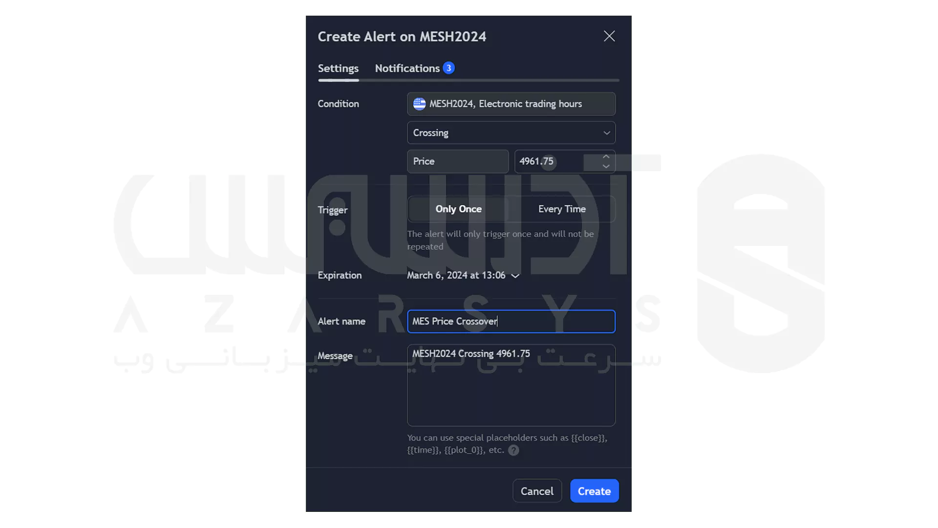 هشدار قیمت در TradingView