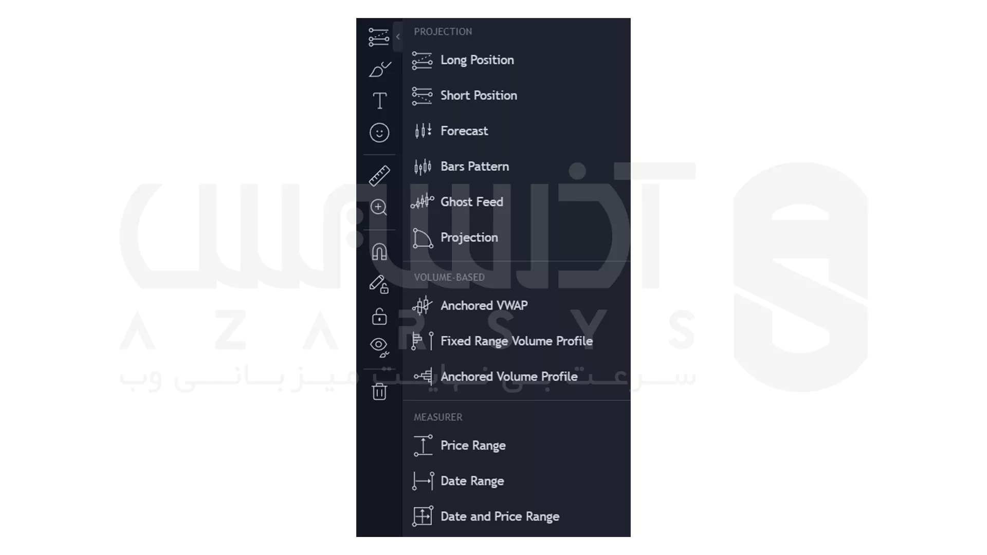 محدوده ها و اندازه گیری ها در TradingView