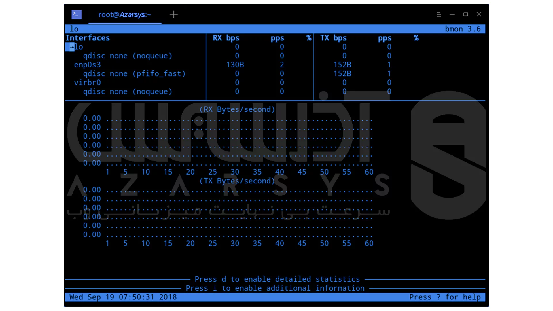 Bmon-Bandwidth-Monitor-and-Rate-Estimator