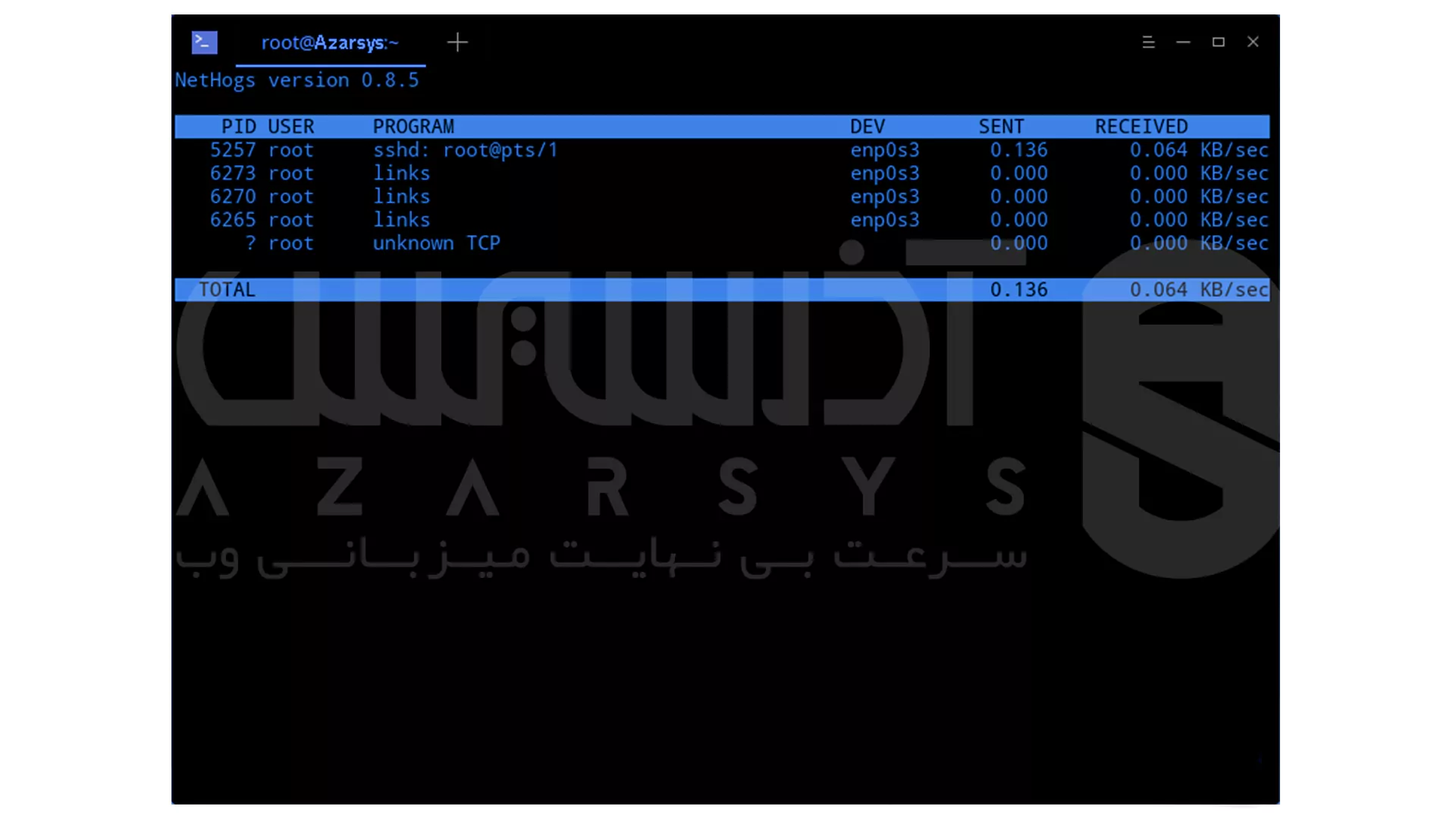 NetHogs-Monitor-Network-Usage-Per-User