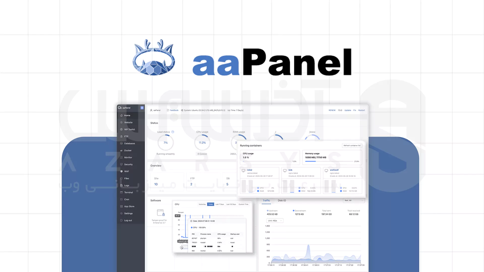 کنترل پنل سرور لینوکس: aaPanel