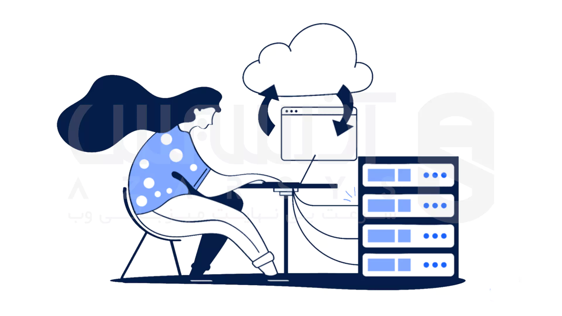 راهنمای کامل اتصال دامنه به سرور مجازی لینوکس (VPS)