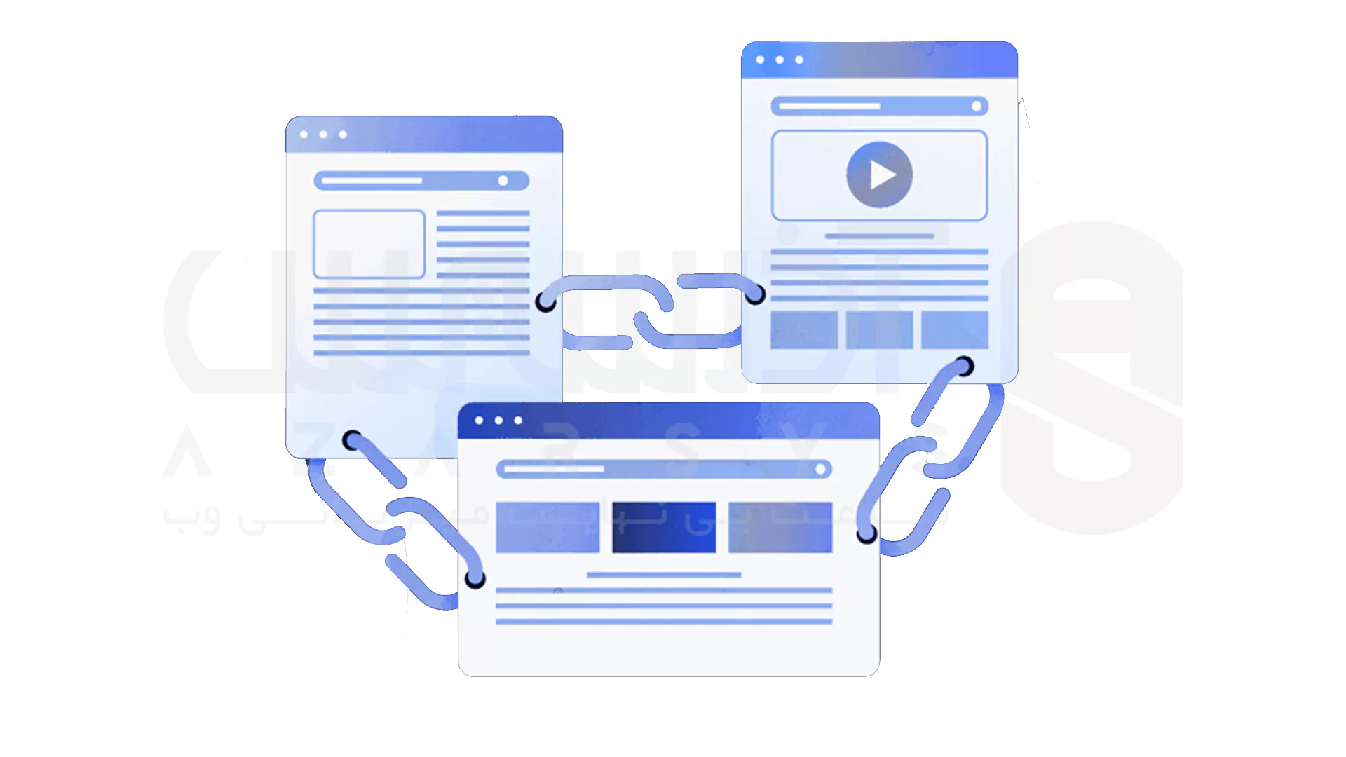 لینک سازی خارجی یعنی چی؟