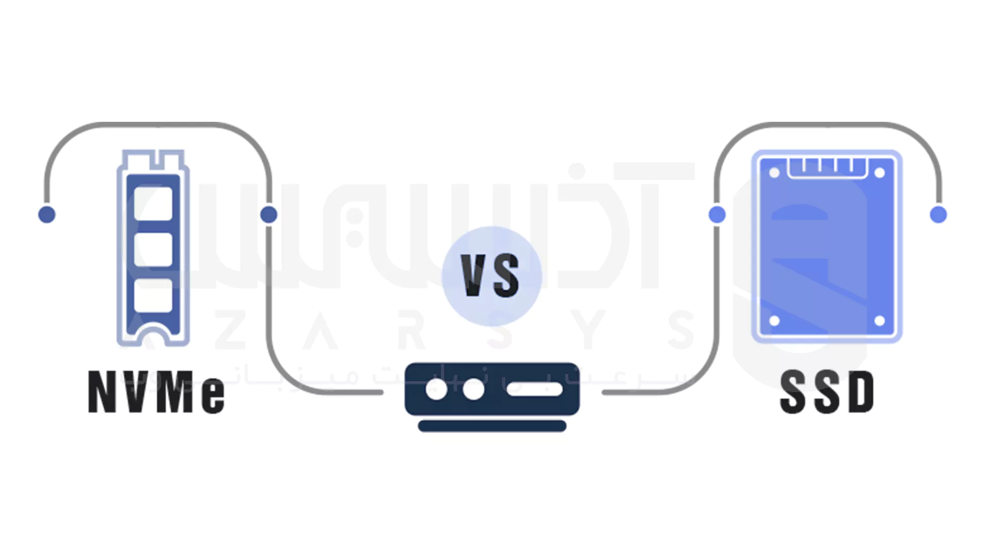 تفاوت هارد SSD و NVMe: بررسی کامل مزایا و معایب