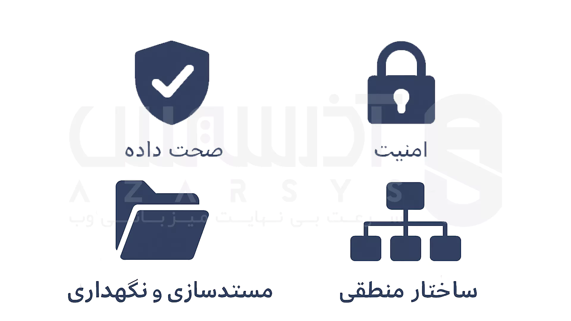 مزایای داشتن یک Database Schema منظم