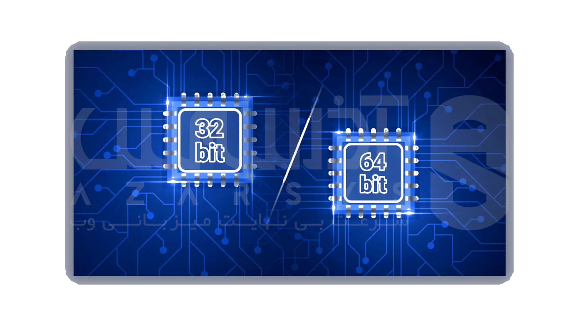 تفاوت ویندوز 32 بیتی با ویندوز 64 بیتی