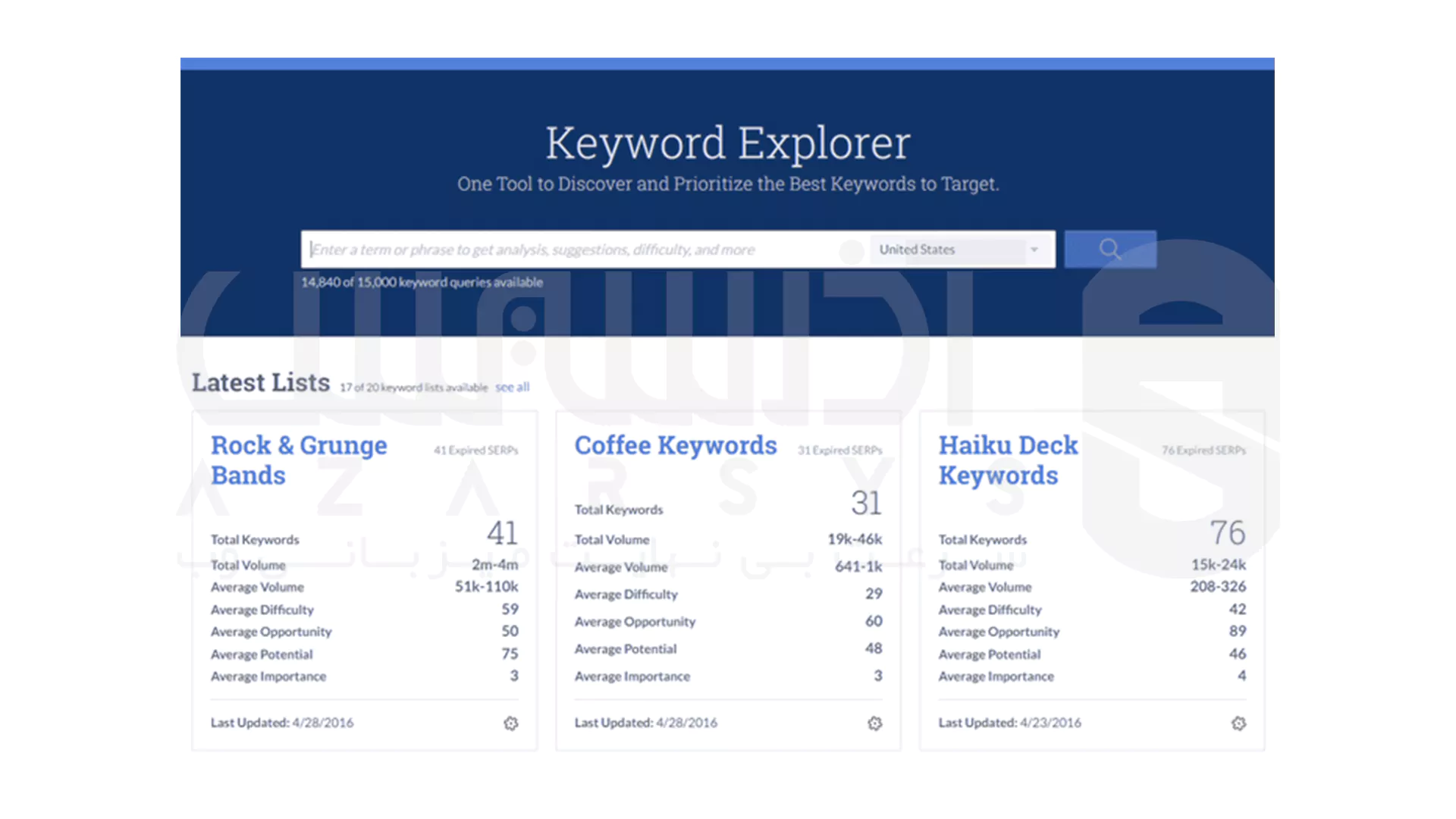 امکانات کلیدی MOZ: Keyword Explorer