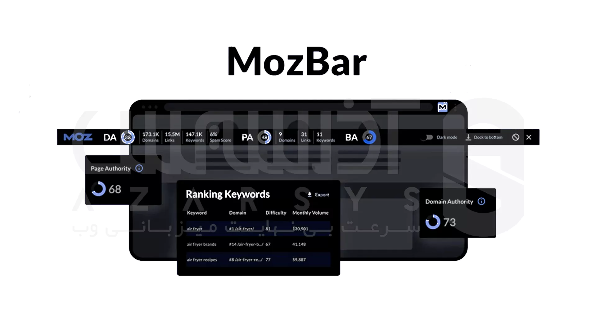 امکانات کلیدی MOZ: Moz Bar