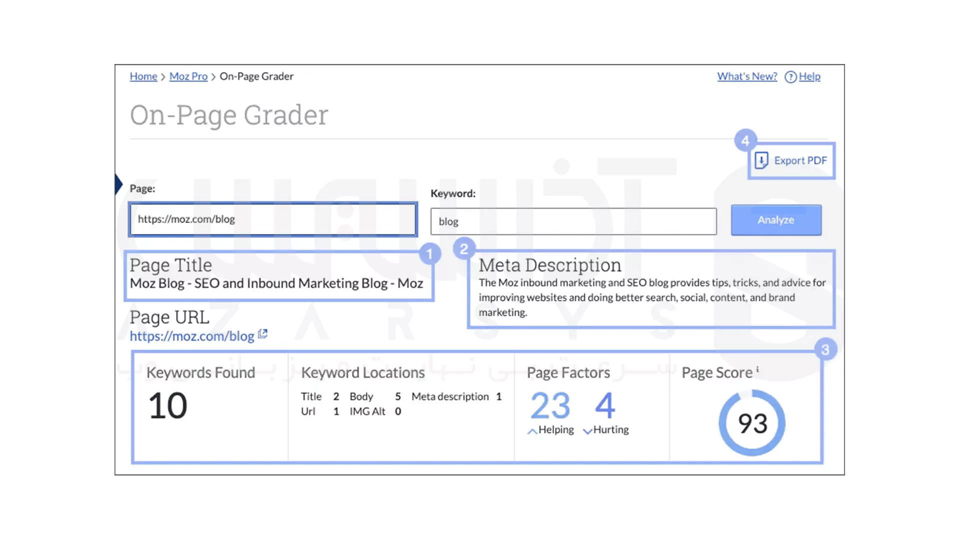 امکانات کلیدی MOZ: On-Page Grader