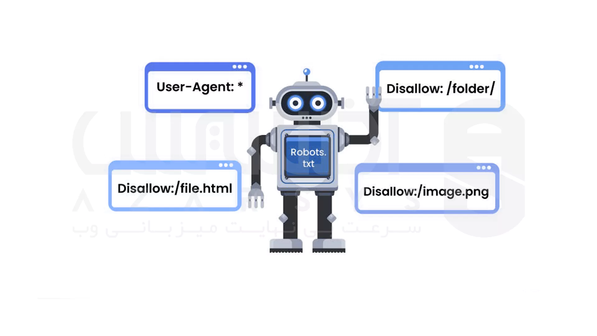 🛠 دستورات رایج در فایل robots.txt