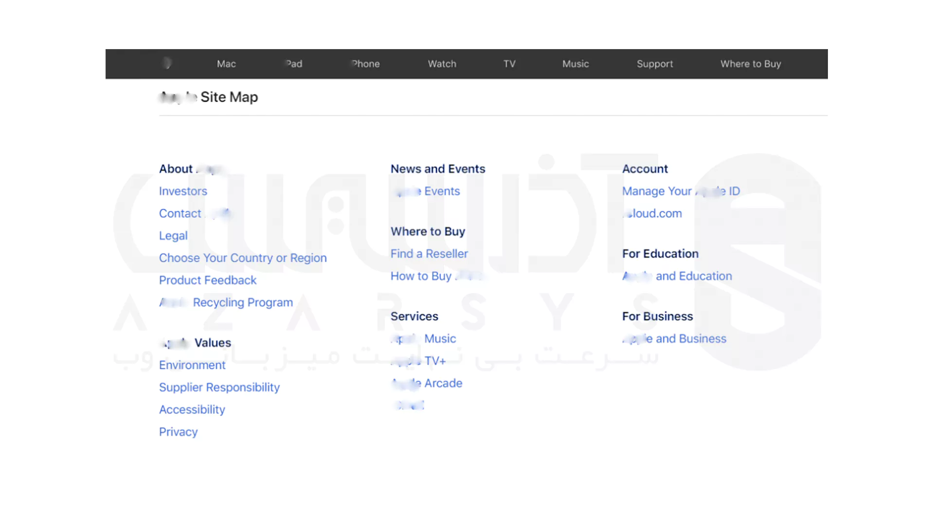 نمونه یک HTML Sitemap (برای کاربر)