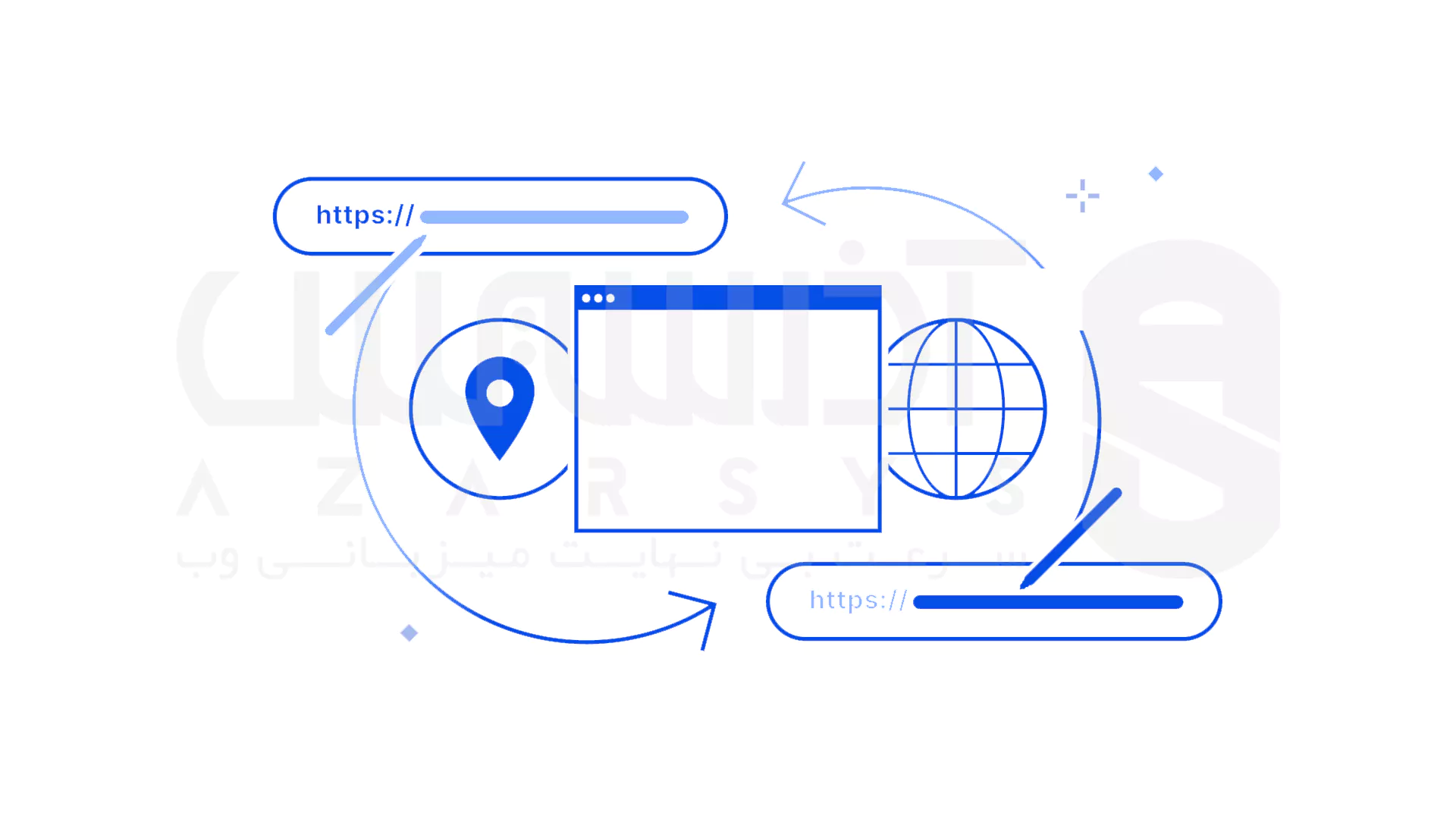 معرفی ریدایرکت (Redirect) و انواع آن
