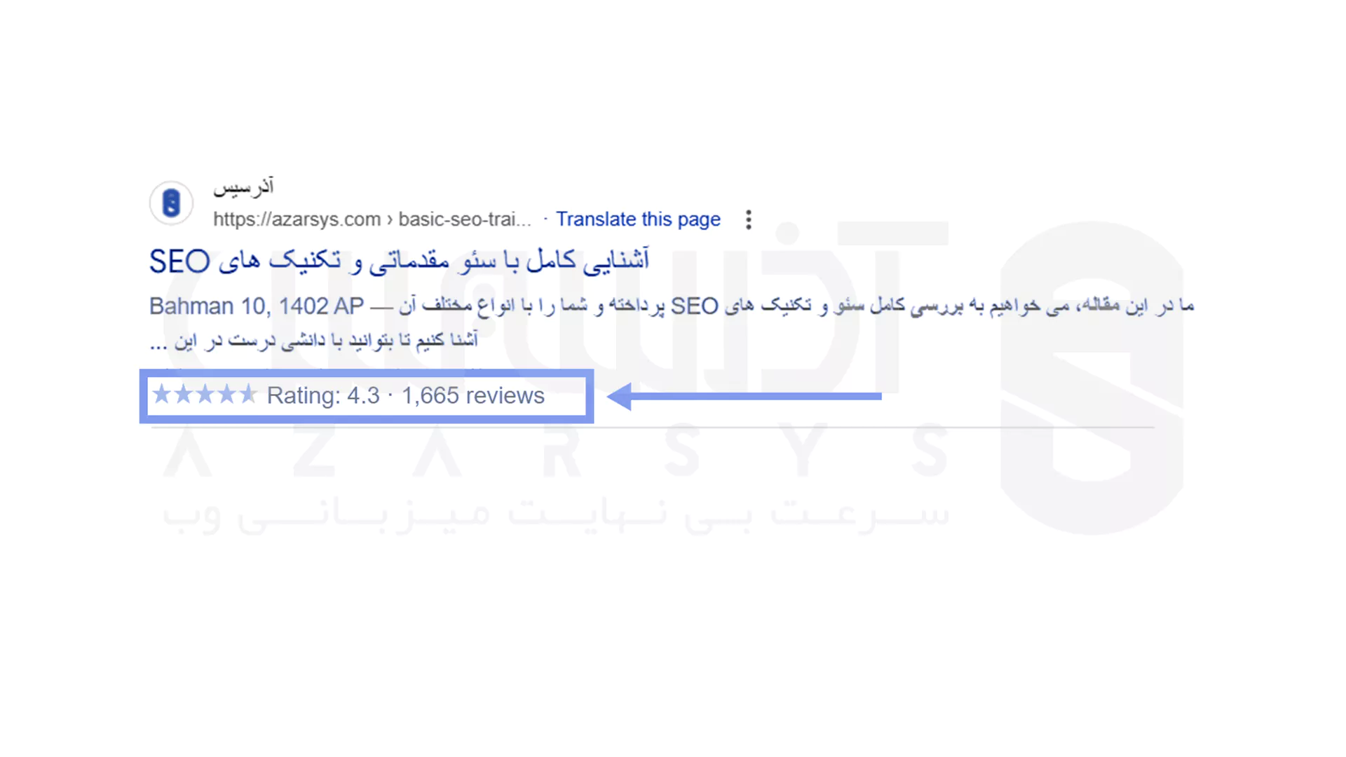 اسکیما Review چیست؟