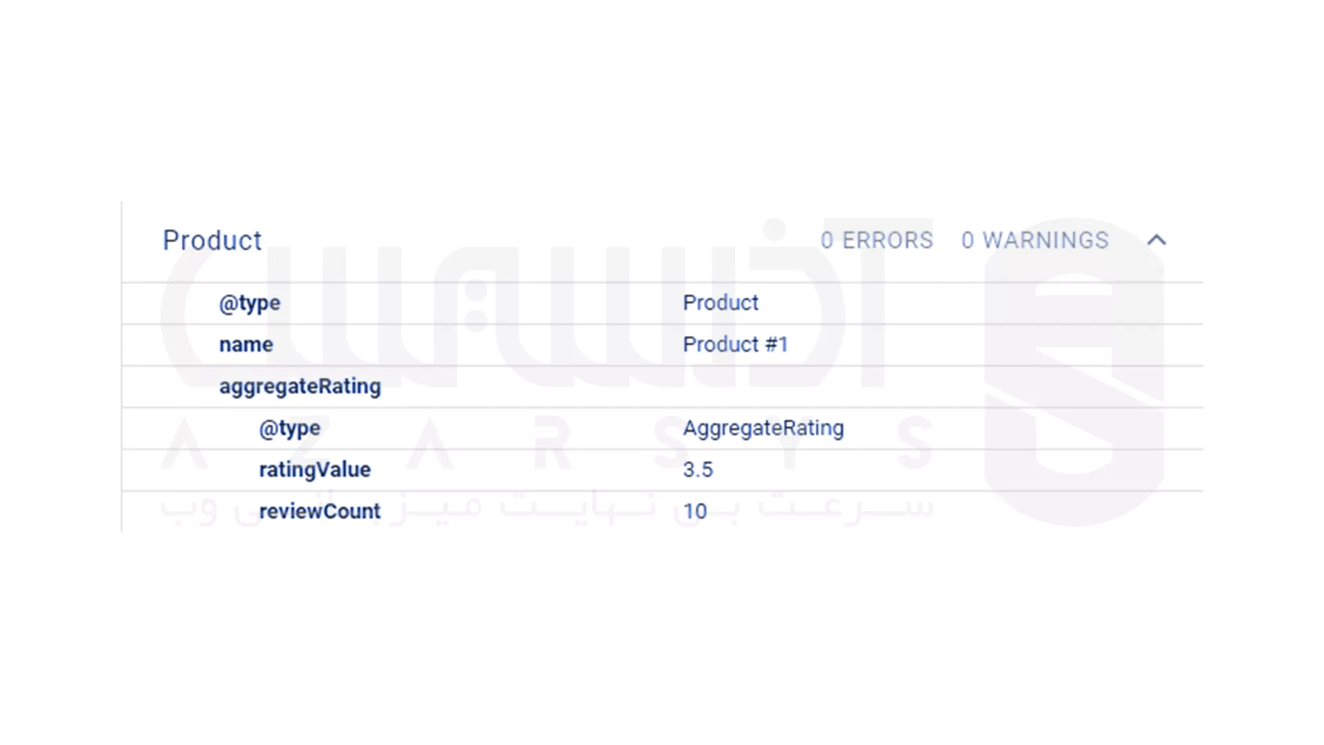 امتیازدهی تجمعی (Aggregate Rating)