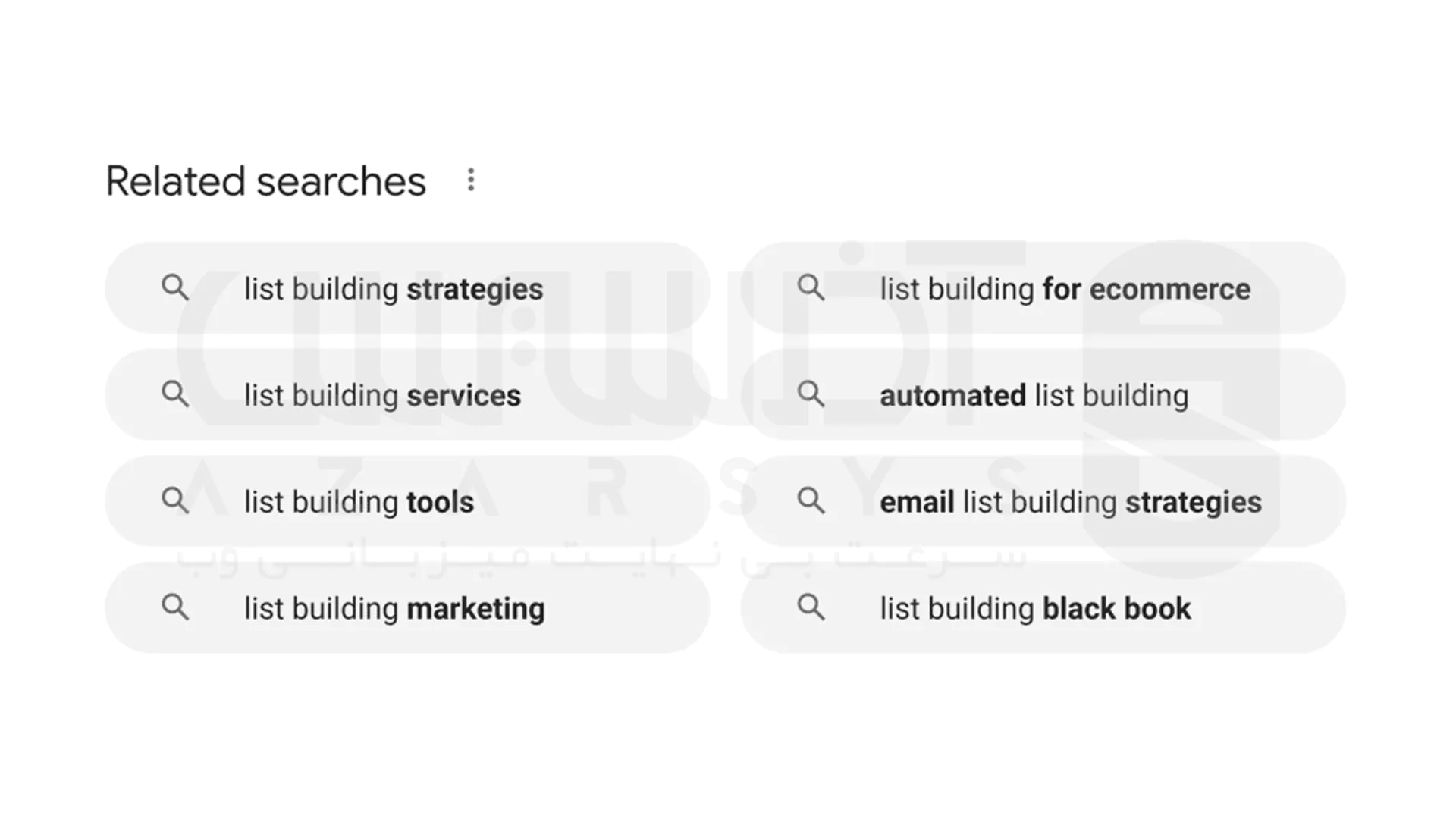 نحوه پیدا کردن LSI Keyword - جستجو های مرتبط گوگل (Related Searches)