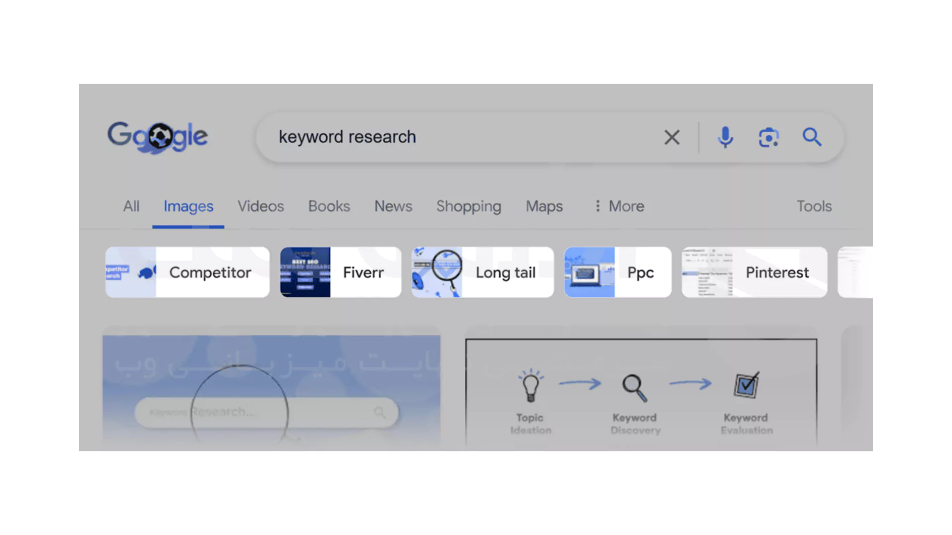 نحوه پیدا کردن LSI Keyword - برچسب‌ های تصویر گوگل (Google Image Tags)