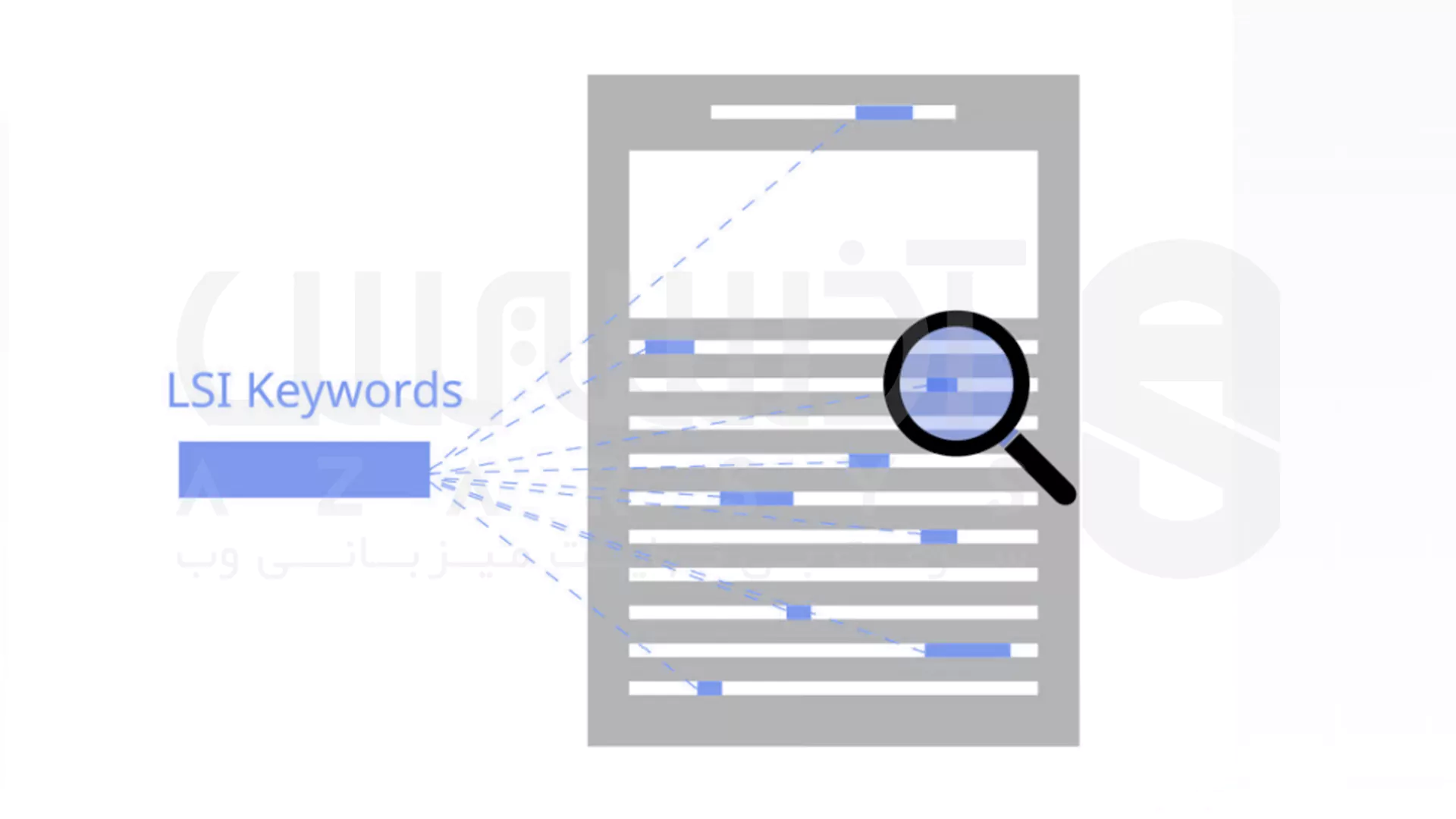 همه چیز درباره LSI Keyword