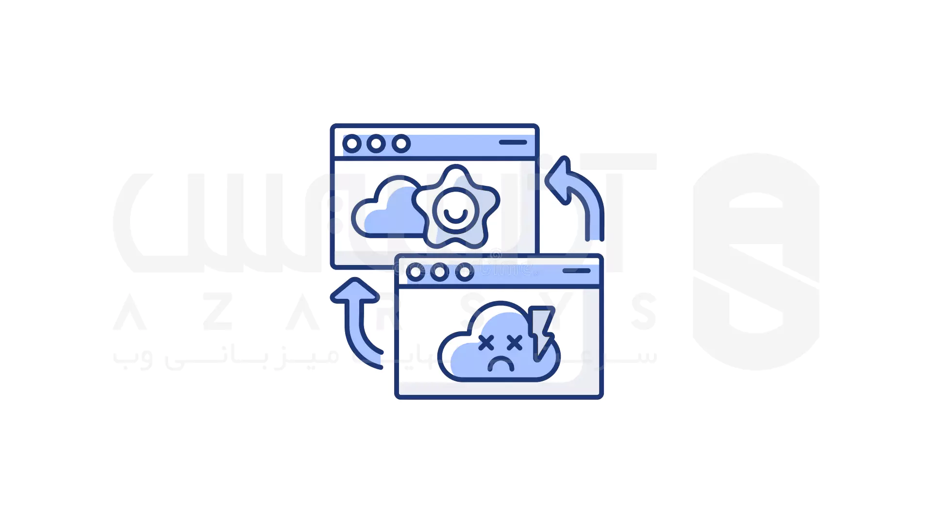 چرا گاهی مجبور میشیم Redirect رو دستی انجام بدیم؟