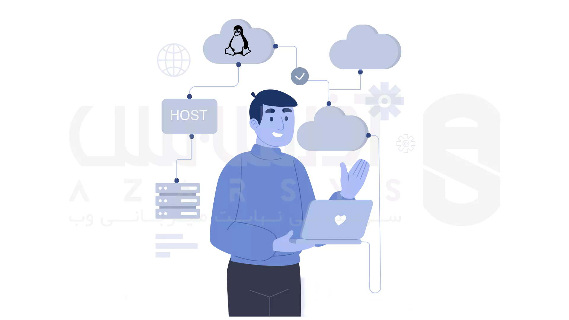 آموزش اتصال به سرور مجازی لینوکس با SSH و PuTTY 1 نحوه اتصال به سرور مجازی لینوکس