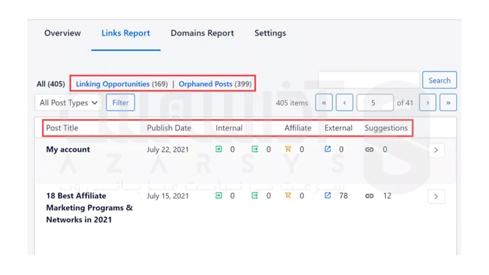 Index سایت  - ساخت لینک‌ های داخلی