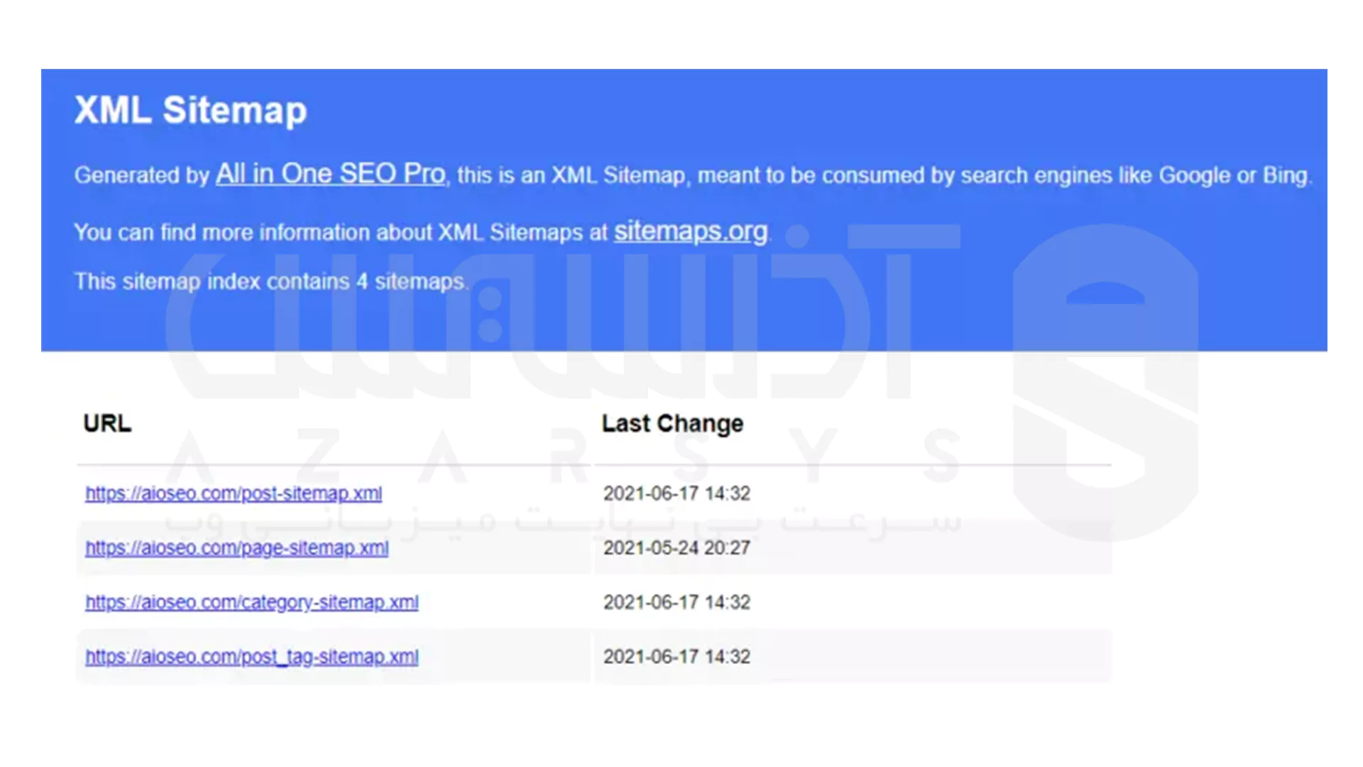 Index سایت  - ساخت و ارسال سایت‌ مپ (Sitemap) به گوگل