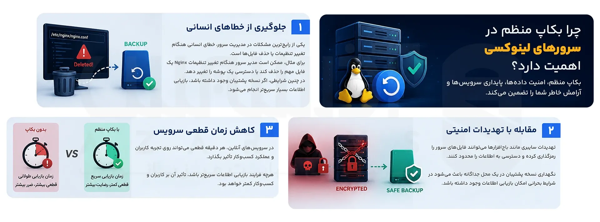 اهمیت بکاپ منظم در سرورهای لینوکسی