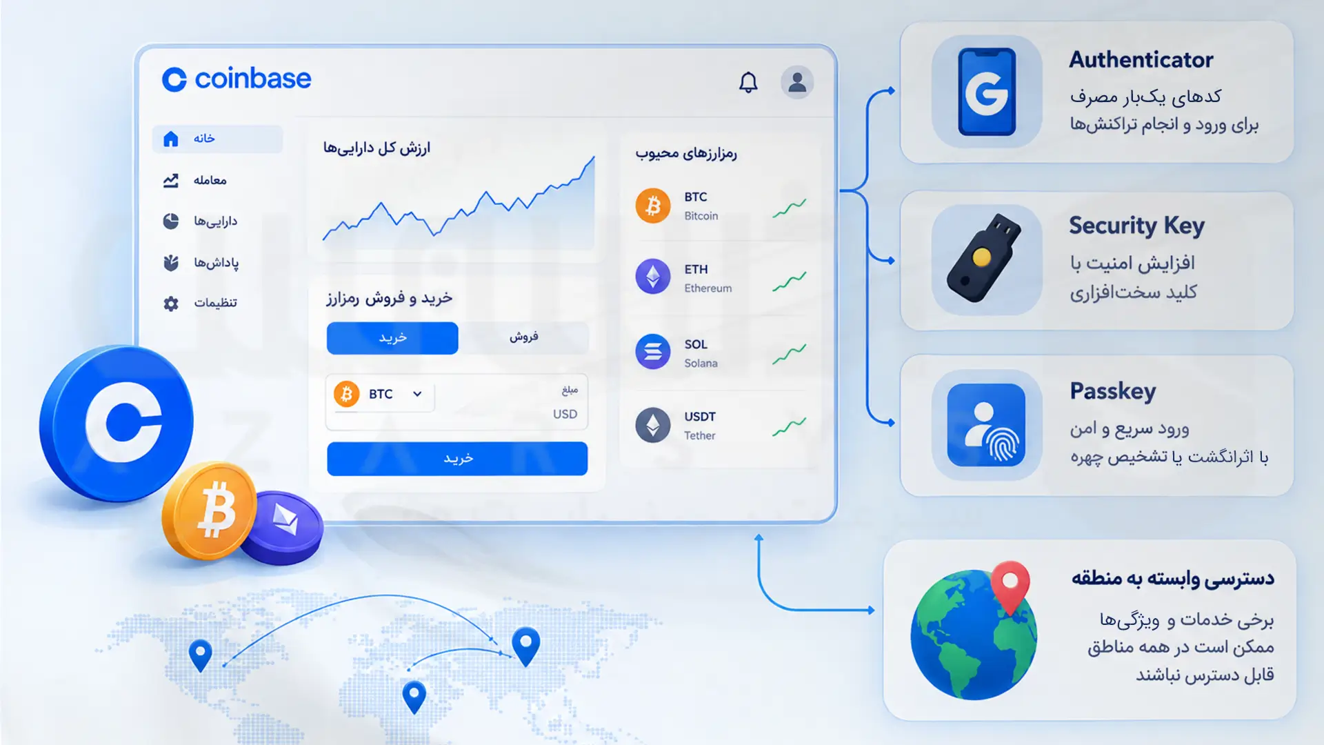 رابط کاربری ساده Coinbase و روش‌های امنیتی مانند Passkey و کلید امنیتی 