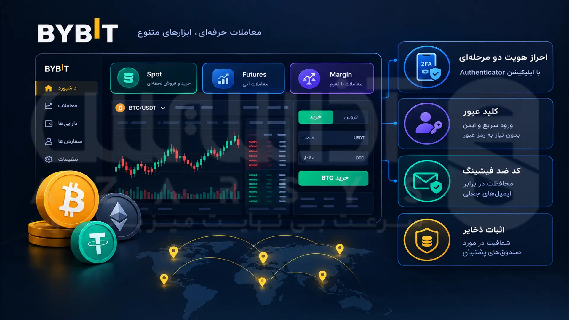 نمایش ابزارهای معاملاتی و قابلیت‌های امنیتی صرافی Bybit 