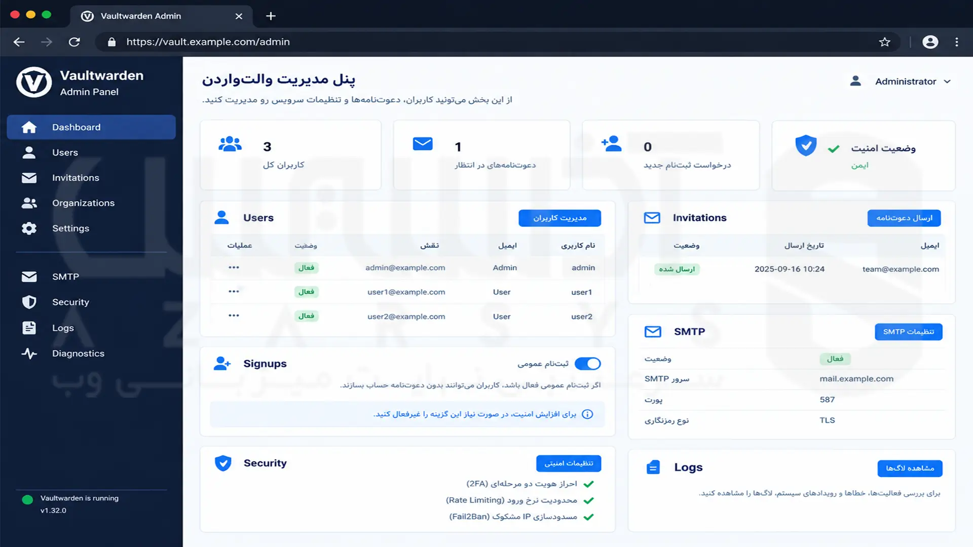 پنل مدیریت Vaultwarden برای مدیریت کاربران و تنظیمات سرویس