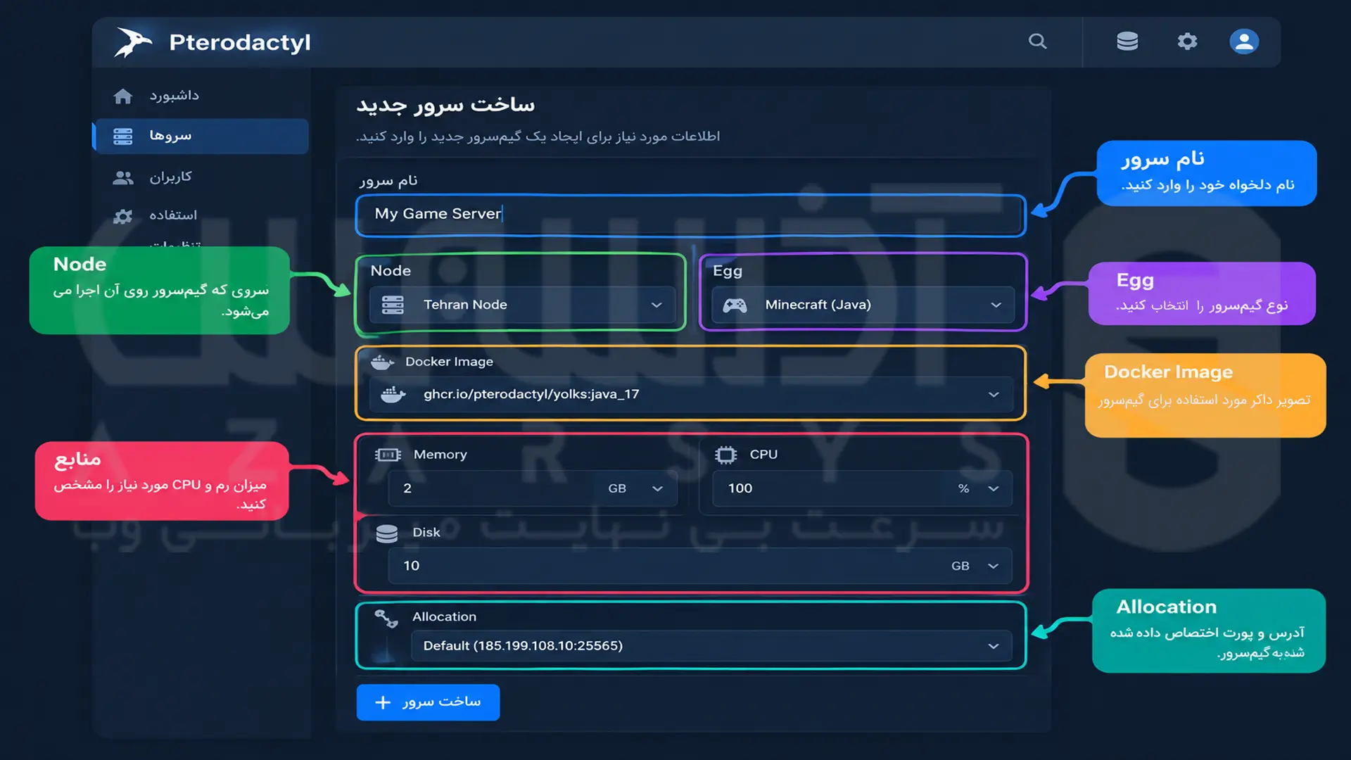  صفحه ساخت گیم‌سرور جدید در پنل Pterodactyl با انتخاب Node و Egg 