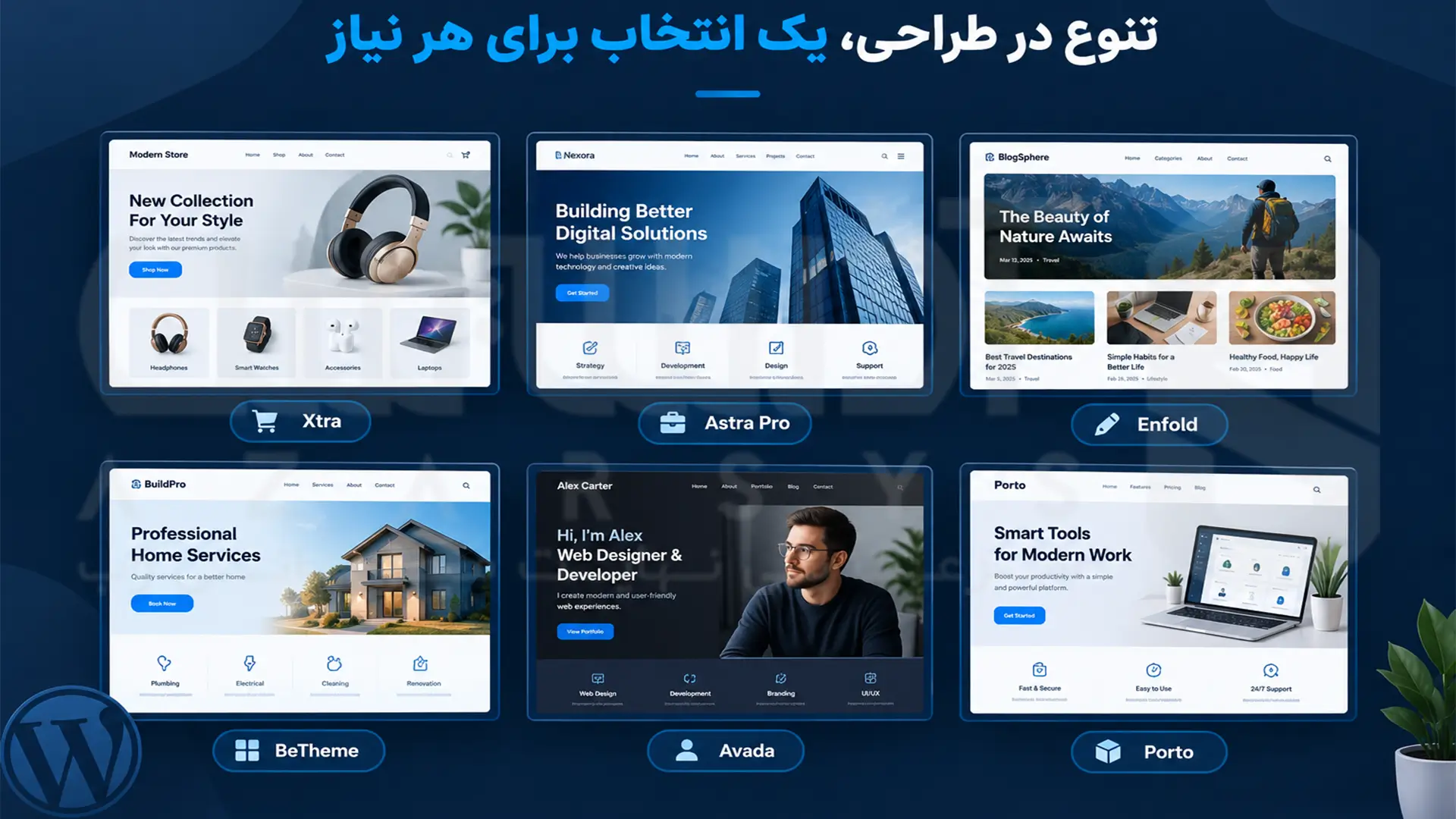 مقایسه ظاهری شش قالب چندمنظوره وردپرس شامل Xtra، Astra Pro، Enfold، BeTheme، Avada و Porto