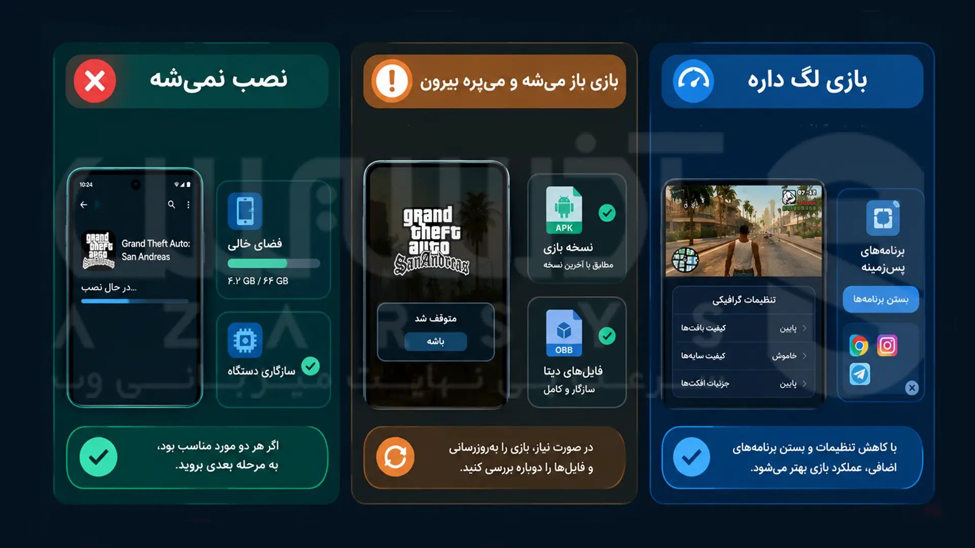 راهکارهای رفع مشکلات نصب، کرش و لگ بازی GTA San Andreas در اندروید