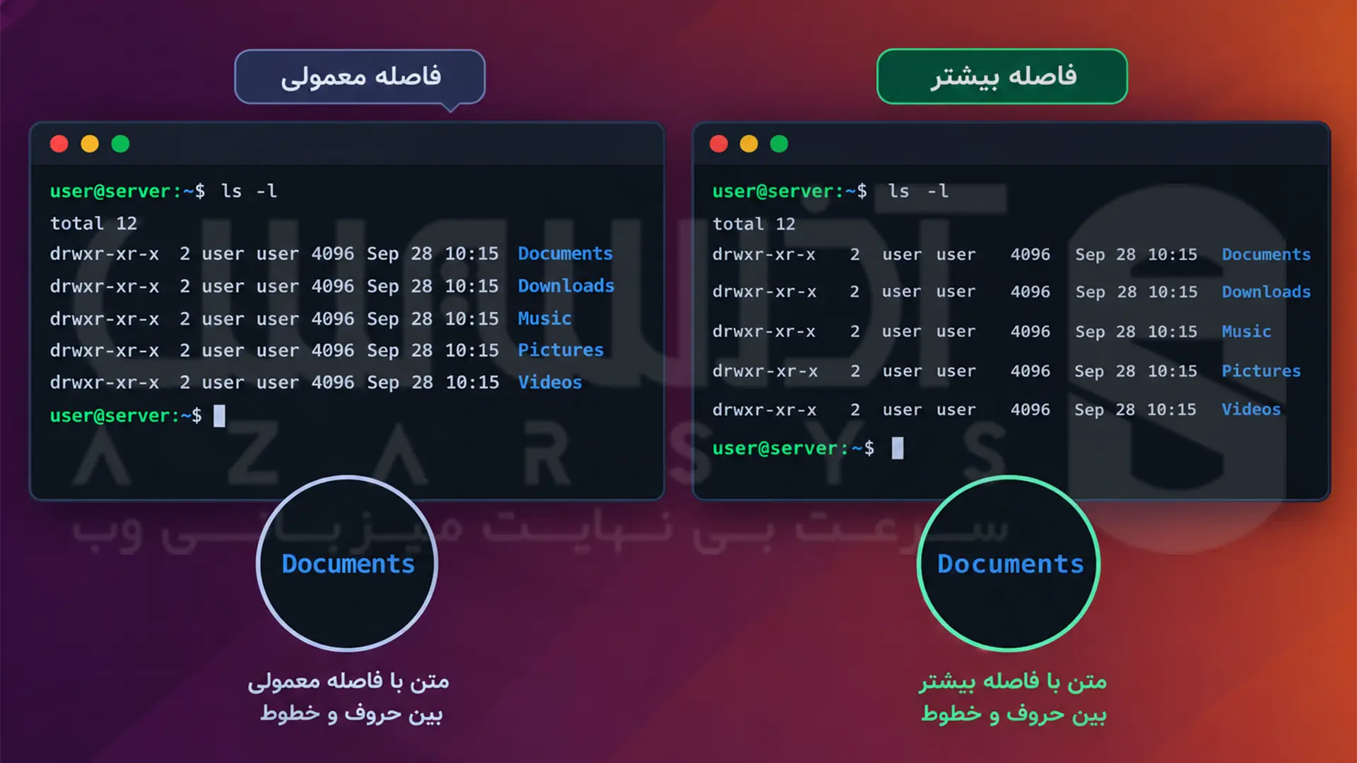 مقایسه فاصله حروف و خطوط برای افزایش خوانایی خروجی ترمینال 